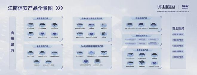 荣耀上榜｜江南信安荣膺2024年中国网络安全100强(图2)