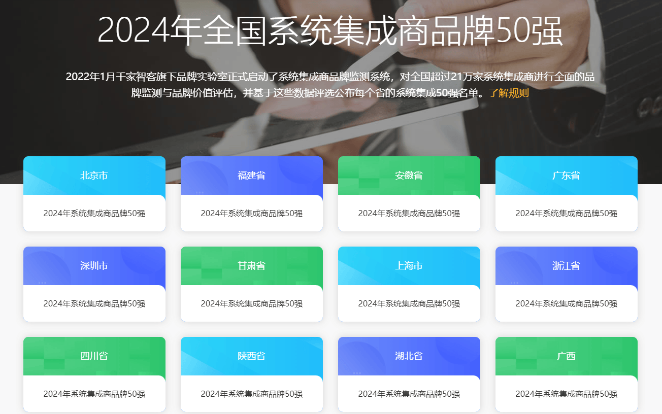 long8：2024年全国系统集成商品牌50强名单发布