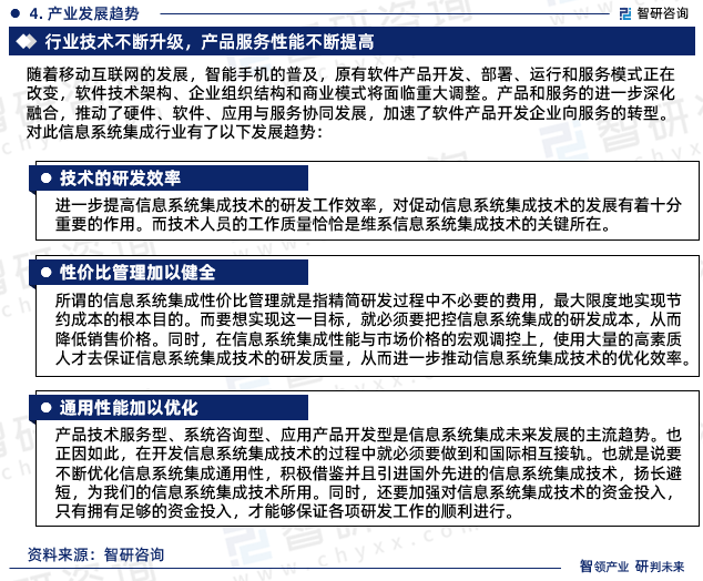 2024-2030年中国信息系统集成行业发展战略规划及投资方向研究报告(图4)