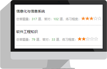2024年系统集成项目管理工程师备考通关指导-章节核心考点-学习计划-信管网(图1)