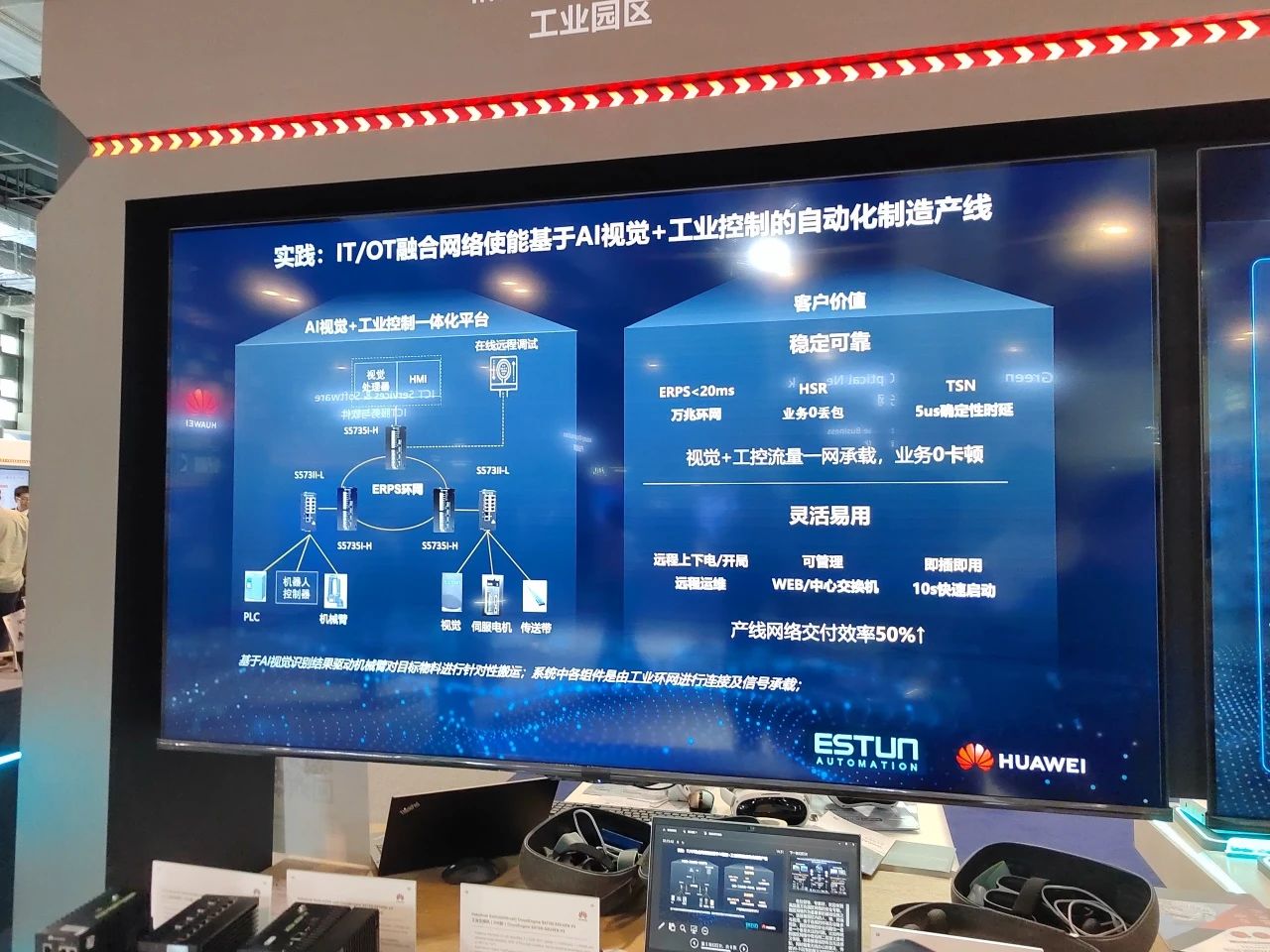 埃斯顿携手华为打造新一代高速、稳定的工业网络解决方案(图3)