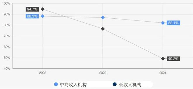 译丛：2024年全球网络安全展望(图4)