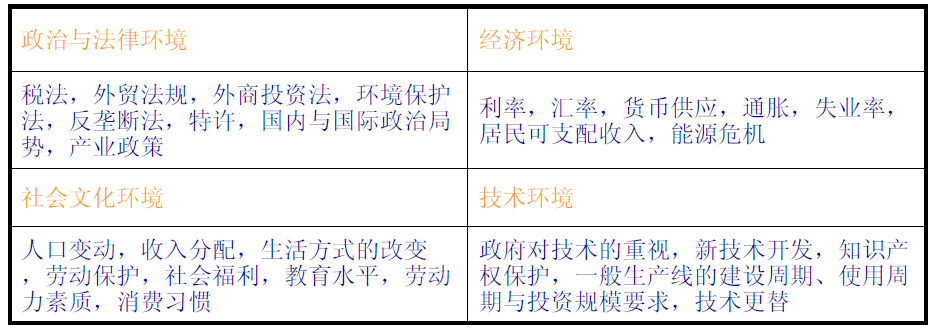 long8：2024-2029年中国信息系统集成行业发展趋势研判及战略投资深度研