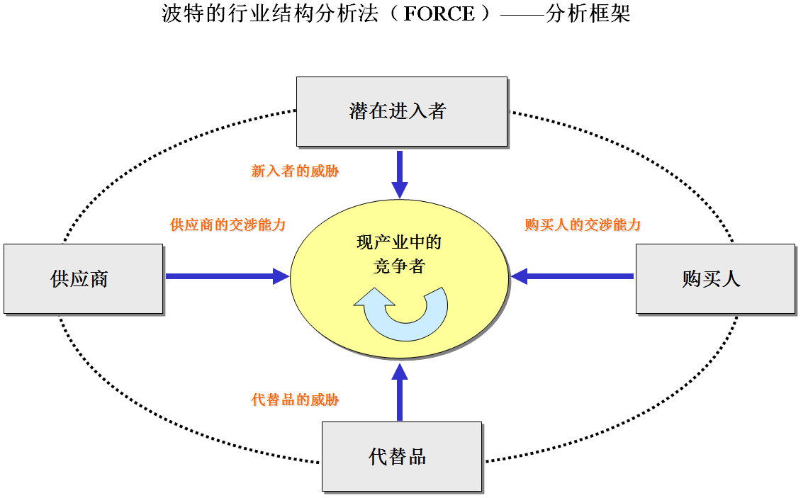 long8：2024-2029年中国信息系统集成行业发展趋势研判及战略投资深度研究报告(图5)