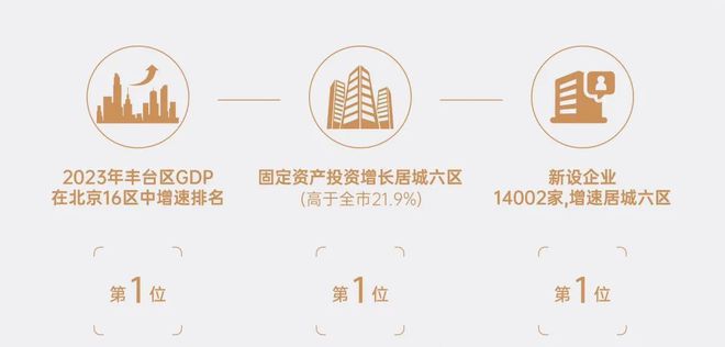 中建和颂九里售楼处-中建和颂九里网站-2024最新楼盘-欢迎您(图1)