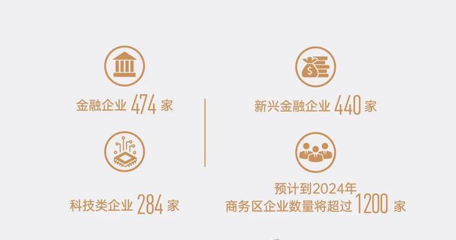 中建和颂九里售楼处-中建和颂九里网站-2024最新楼盘-欢迎您(图2)
