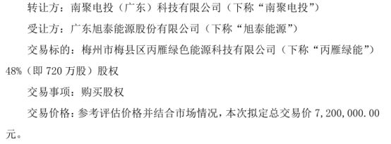 long8：客都旭泰子公司旭泰能源拟以720万购买购买丙雁绿能48%股权(图1)