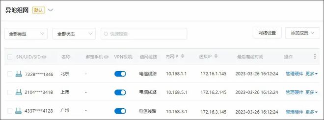 龙8国际：蒲公英R300S路由器：异地组网双机热备专业的高效网络解决方案(图10)
