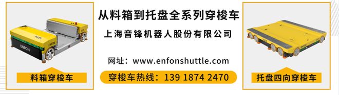 物流信息系统ppt(图1)