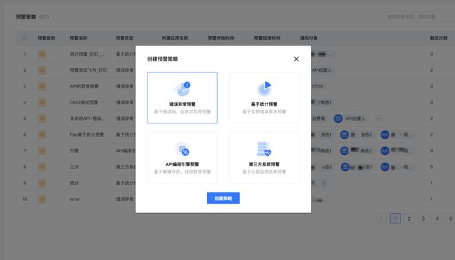 long8：一文读懂什么是信息系统集成(图7)