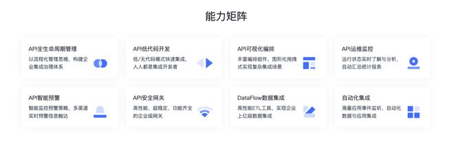 long8：一文读懂什么是信息系统集成(图3)