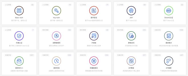 long8：一文读懂什么是信息系统集成(图5)