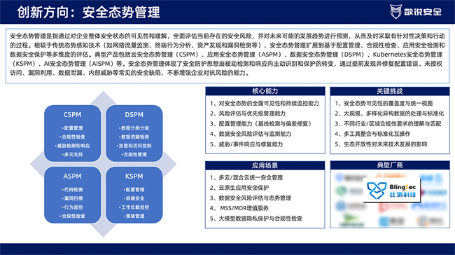 引领创新比瓴AIGC开发安全及ASPM入选2024十大创新方向(图3)