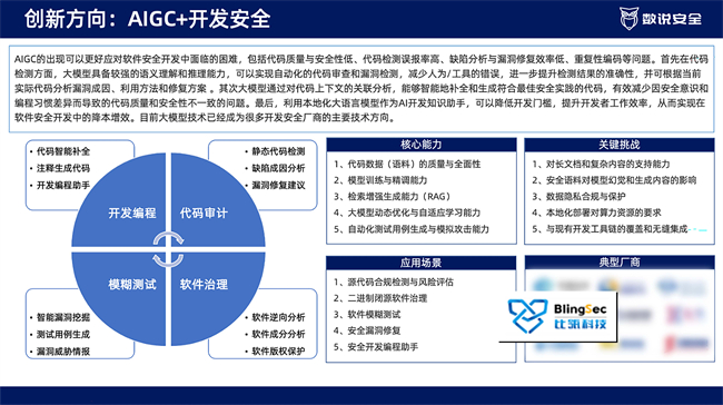 引领创新比瓴AIGC开发安全及ASPM入选2024十大创新方向(图2)
