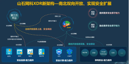 山石网科开启秋实行动共筑网络安全新篇章(图1)