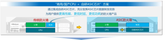 山石网科开启秋实行动共筑网络安全新篇章(图3)