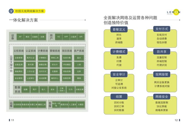 柠檬网联智慧校园及无线届中国教育装备展(图1)