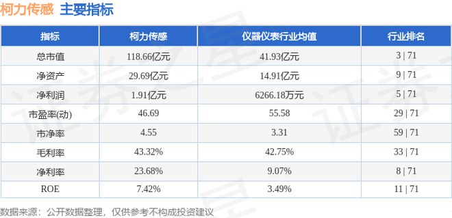 柯力传感（603662）11月14日主力资金净卖出22083万元(图3)