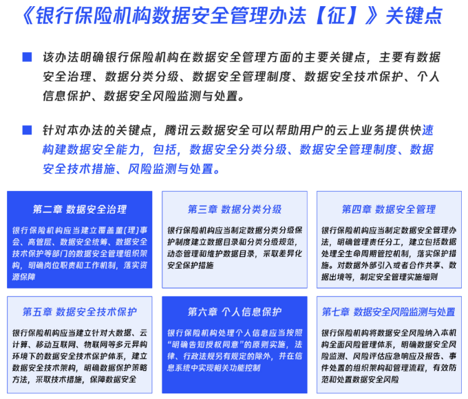 数据安全合规神器｜企业单位如何兼顾安全与效率(图1)