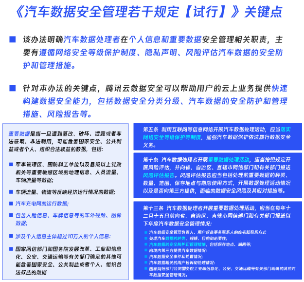 数据安全合规神器｜企业单位如何兼顾安全与效率(图2)