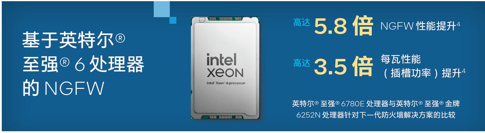 英特尔至强6处理器：下一代防火墙（NGFW）的性能革命(图2)