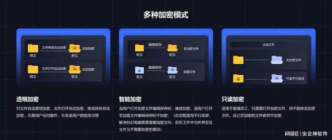 安企神软件：提供信息安全文件加密解决方案(图2)