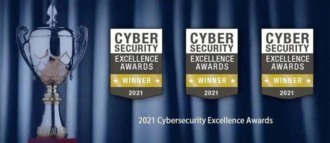 权威认可｜谋乐科技实力入选《2024年度上海市网络安全产业创新攻关成果目录(图3)