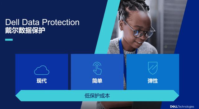 以“三位一体”解决方案构筑AI时代数据保护的“坚实防线”(图5)