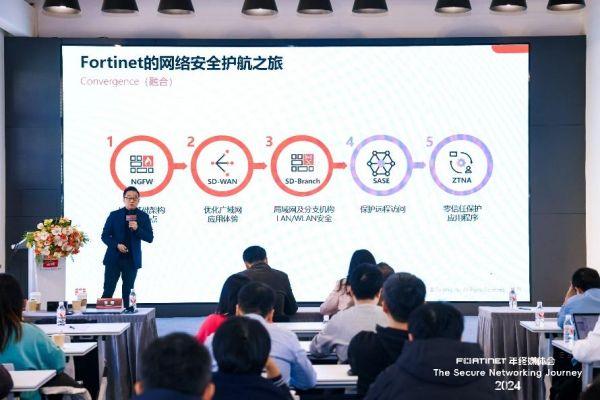 筑牢数字安全防线Fortinet防火墙到SASE的安全网络变革(图5)