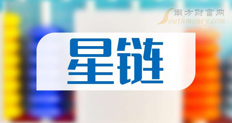一分钟读懂星链企业龙头上市公司：共3家！（20241220）(图1)