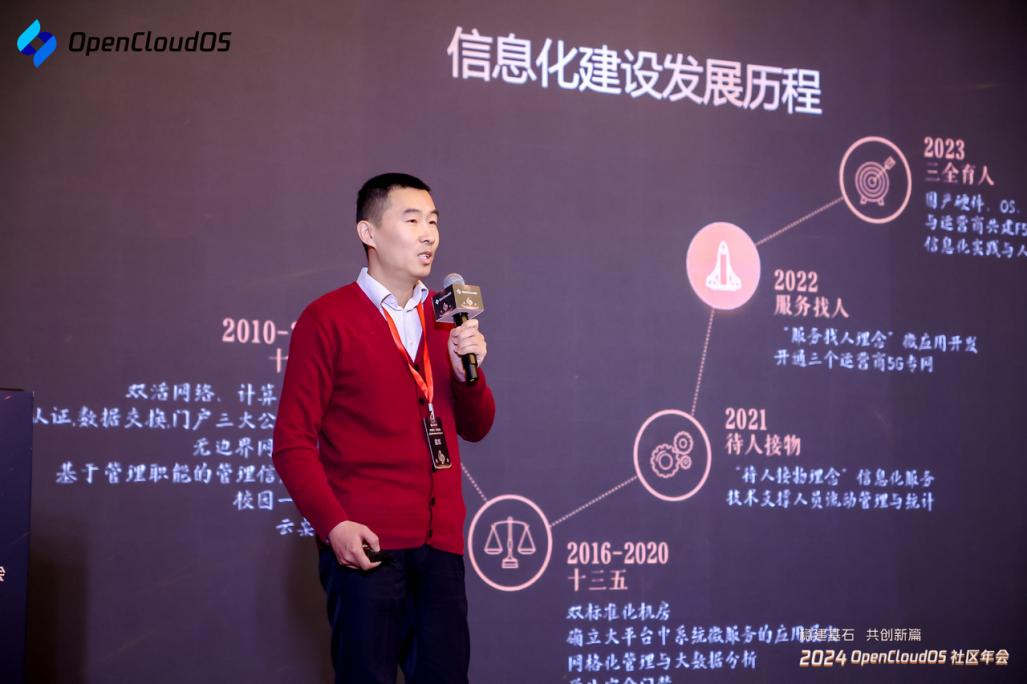 共话下一代操作系统建设与未来2024OpenCloudOS年会成功举办(图11)
