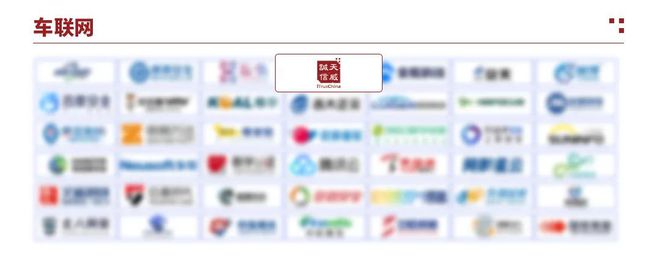 龙8国际：10项细分领域！天威诚信实力入选中国网络安全行业全景册（第七版）(图4)