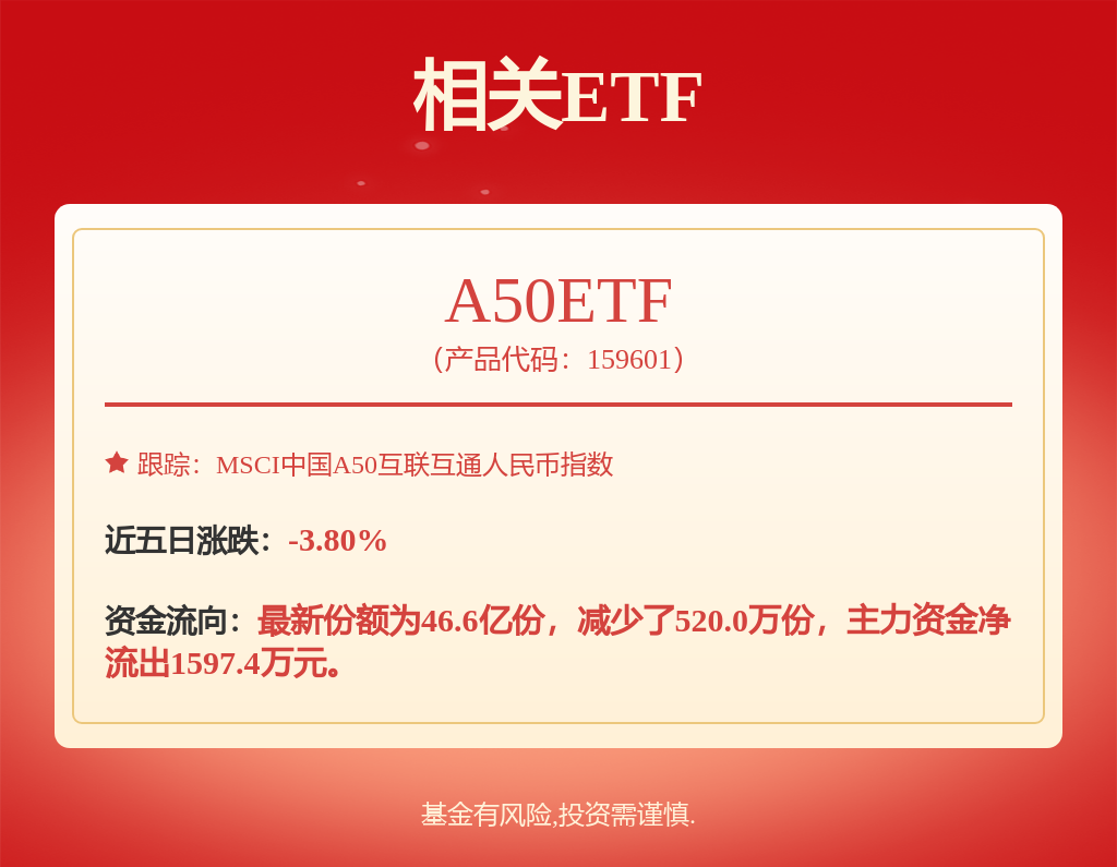 龙8国际：贵州茅台行动了历史首次！最新业绩预告也发布→(图1)