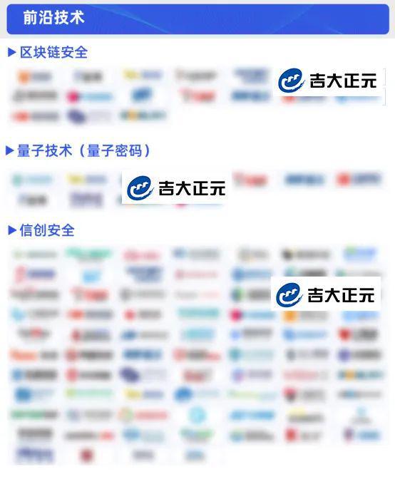 吉大正元实力入选CCSIP2024中国网络安全行业全景册（第七版）(图2)