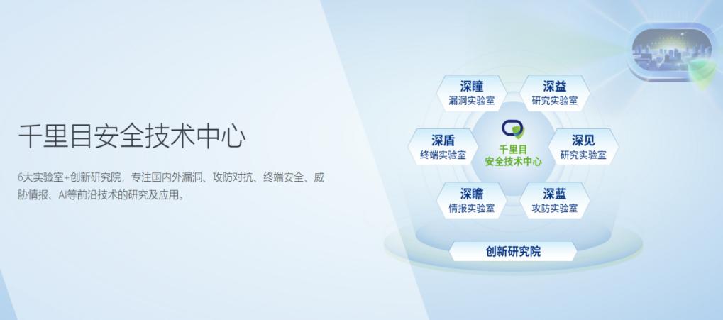 中国-东盟共话网络安全应急响应能力建设深信服分享“以AI对抗AI”能力提升新思路(图2)
