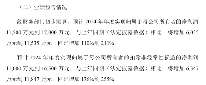 2024年部分涉及安防业务企业业绩预告出炉(图14)