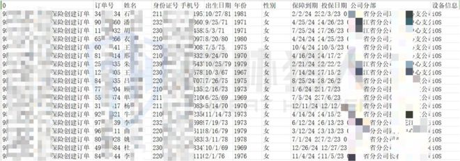 【黑产大数据】2024年数据泄露风险态势报告(图25)