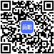 【行业深度】洞察2024：中国服务机器人行业竞争格局及市场份额（附市场集中度、企业优势分析等）(图9)