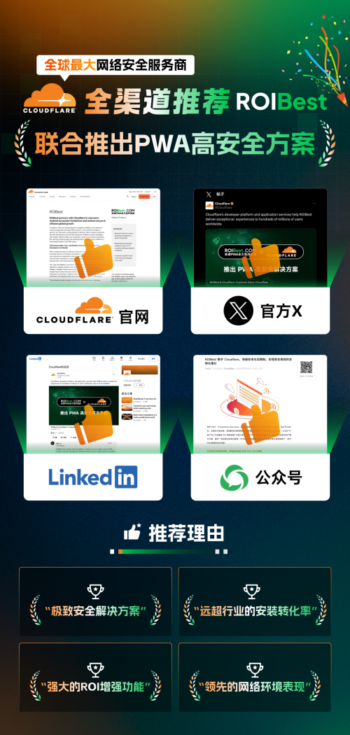 全球知名厂商Cloudflare全渠道力荐ROIBest！联合推出PWA高安全方案(图1)