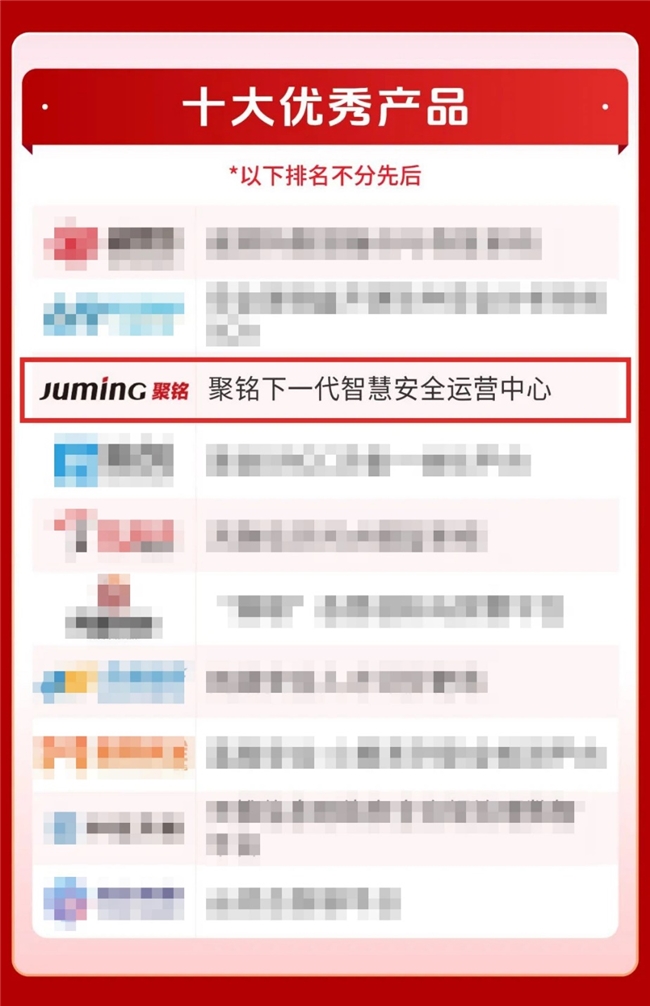 聚铭网络旗下下一代智慧安全运营中心荣膺“2024年网络安全十大优秀产品”殊荣(图1)
