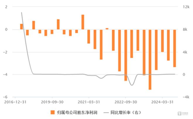 龙8国际：安恒信息的DeepSeek“风暴”：技术包装下的“虚火”和概念追涨困局钛媒体深度(图2)