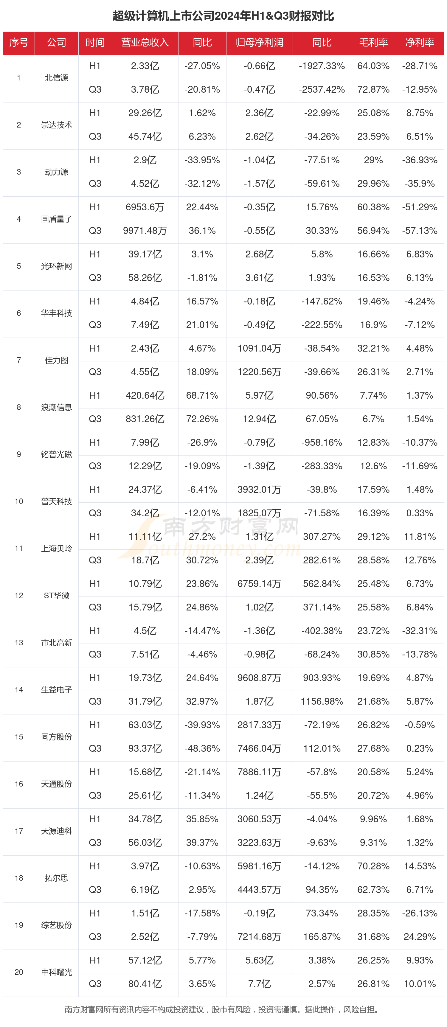 龙8国际：沈阳腾博电子信息技术有限公司被认定为高新技术企业(图1)