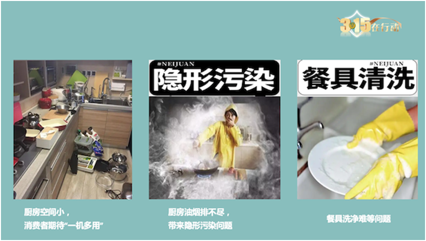 龙8国际：厨电消费洞察报告：功能集成、智能化引领发展新趋势(图7)