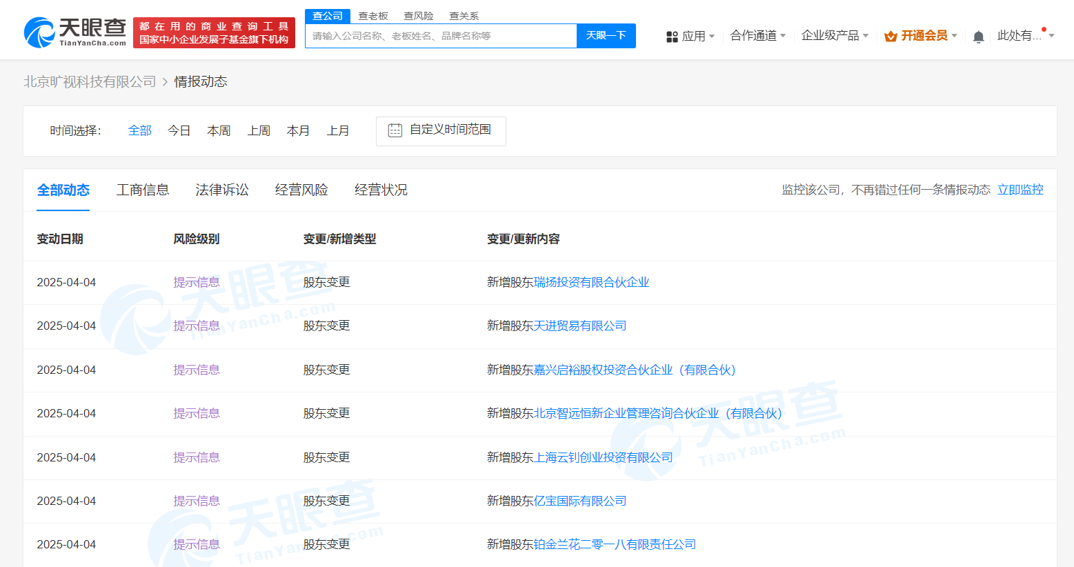 long8：蚂蚁集团、联想控股最新入股“AI四小龙”！