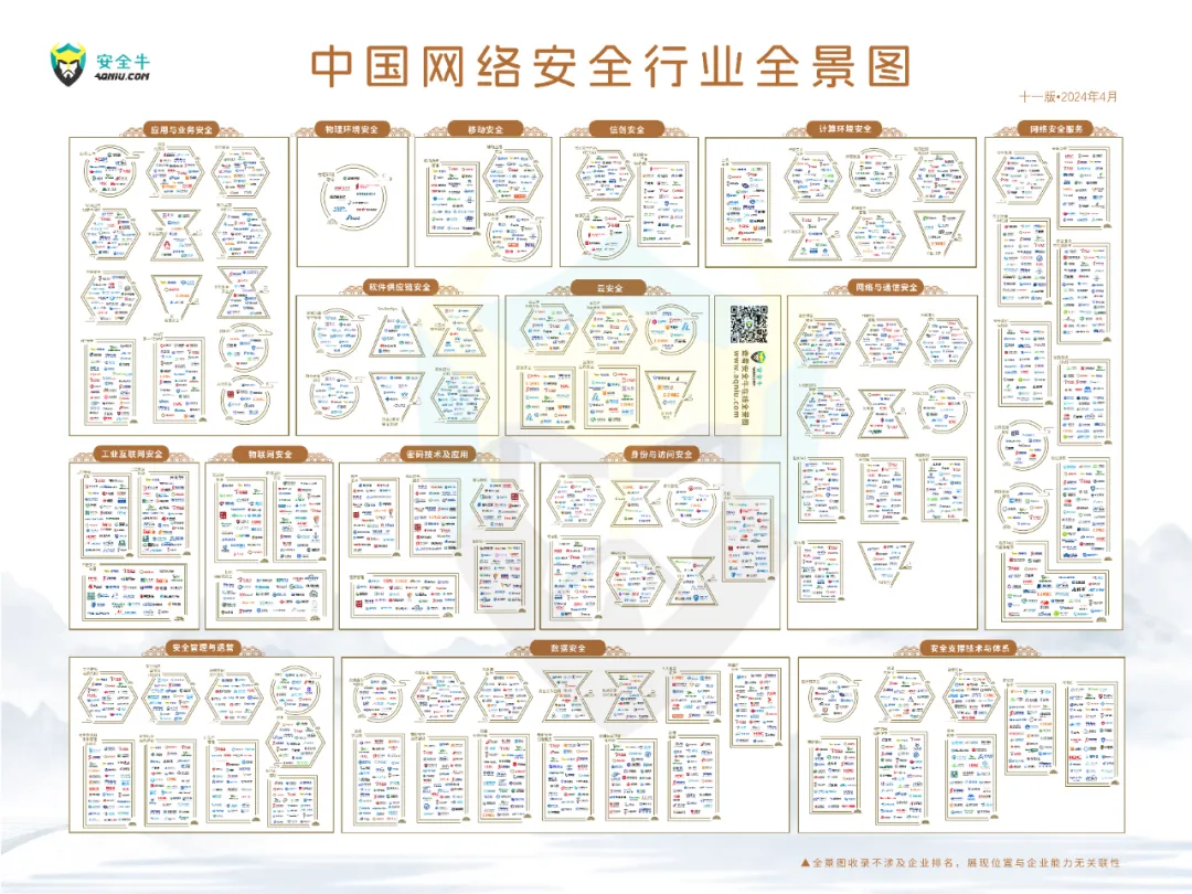 芯山石信安全！2024山石网科基础设施安全回顾(图9)