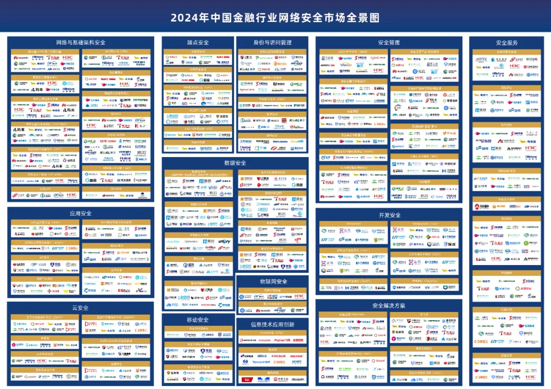 芯山石信安全！2024山石网科基础设施安全回顾(图10)