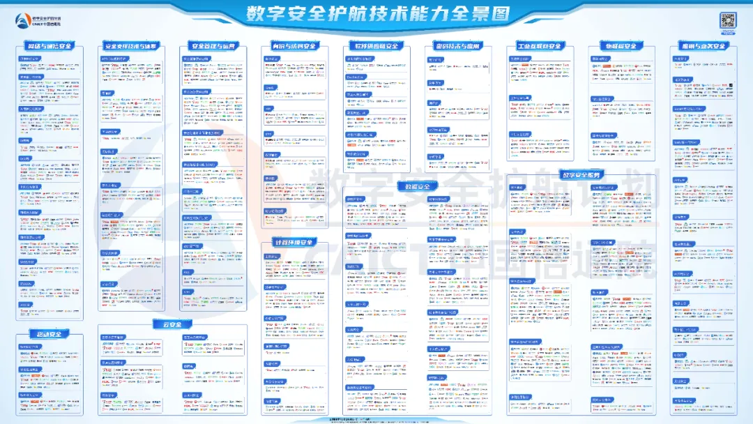 芯山石信安全！2024山石网科基础设施安全回顾(图15)