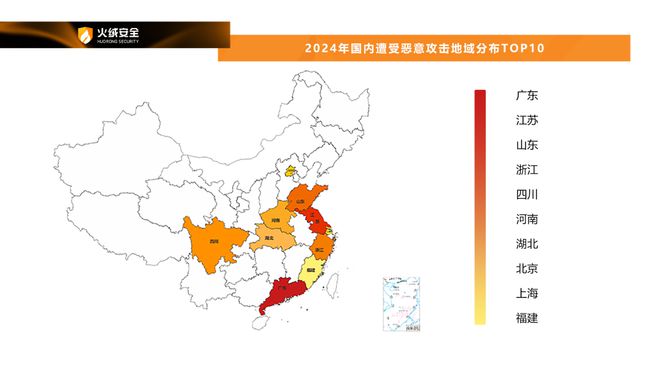 long8：火绒安全2024年终端安全洞察报告(图2)