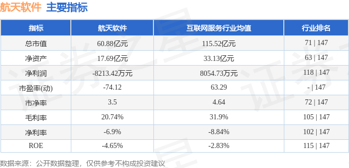 股票行情快报：航天软件（688562）4月23日主力资金净卖出19651万元(图2)