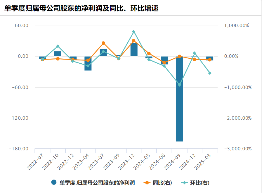 long8：谷歌、英特尔最新发布！(图6)